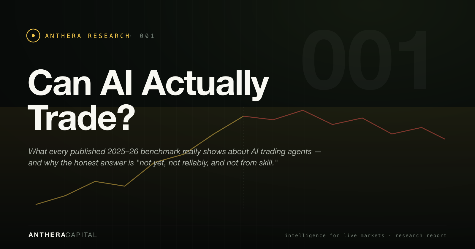 Can AI Actually Trade?